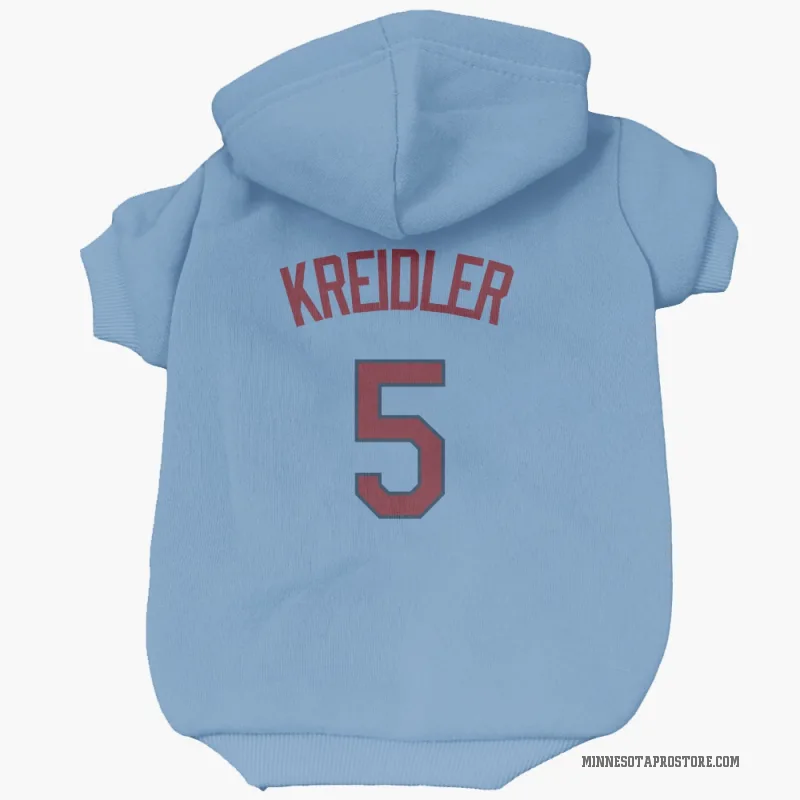 Ryan Kreidler  Light Blue Minnesota Twins  Cat & Dog Pet Hoodie
